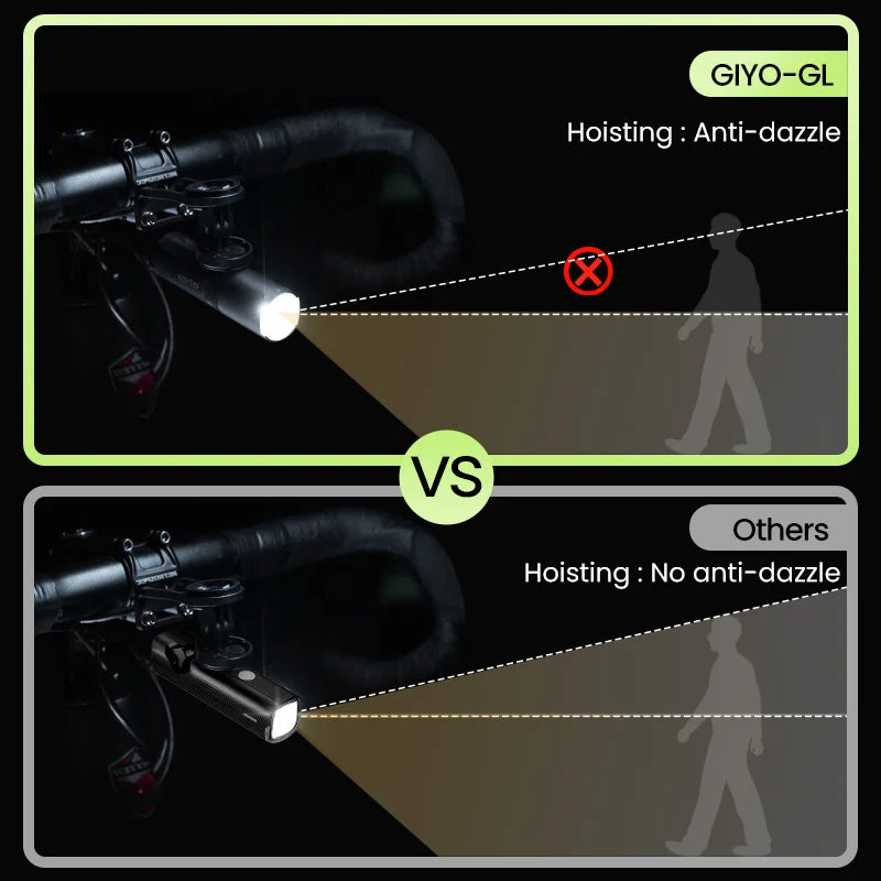Bicycle Front Lighting