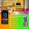 Smart Color Changing LED Strip Lights
