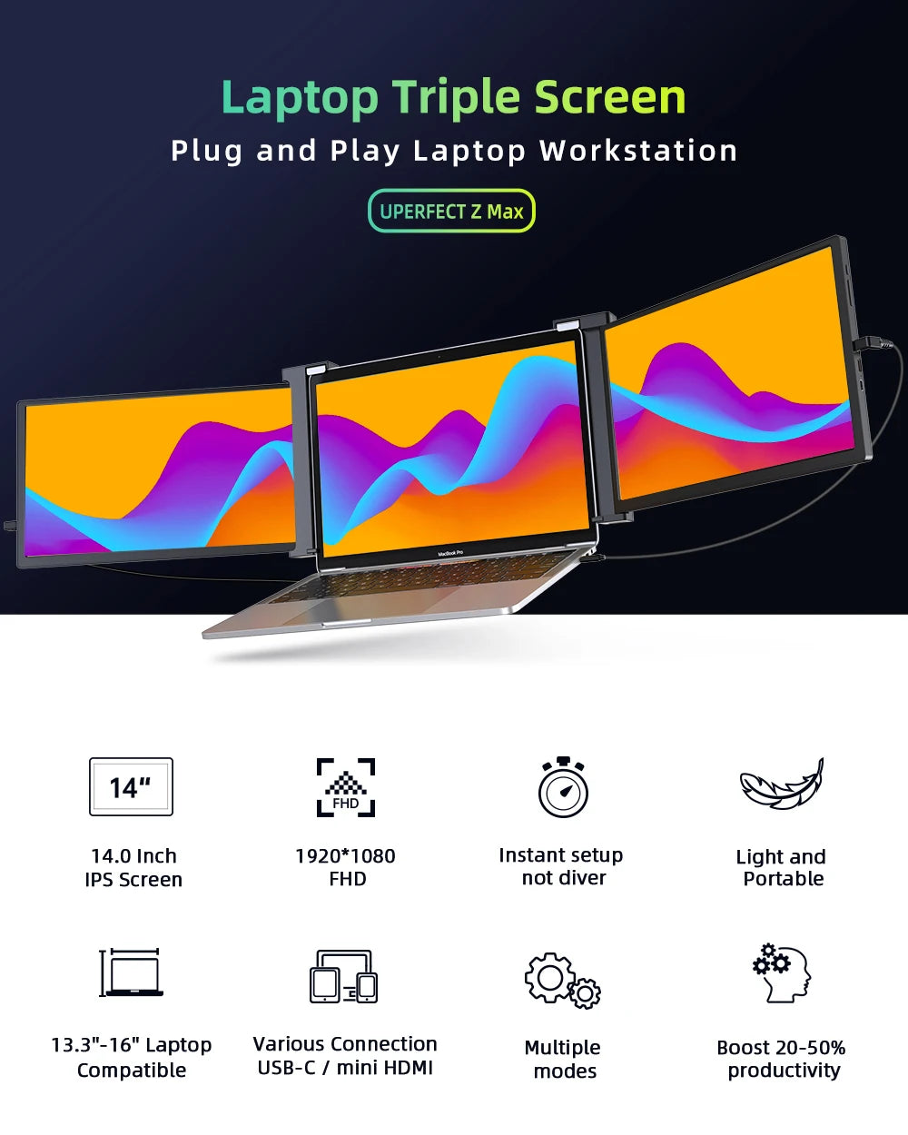 Portable Triple  Laptop Screen