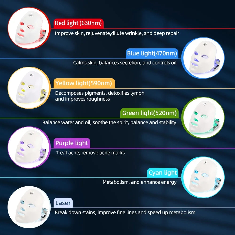 Facial LED Mask 7